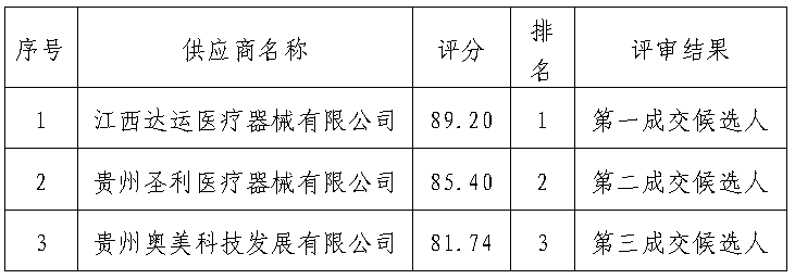 1c58946f-f811-4d88-ae55-213f9f38a265.png 1c58946f-f811-4d88-ae55-213f9f38a265.png