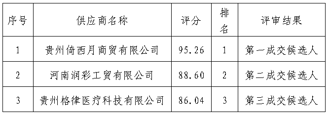 424a7851-347c-4e41-9665-1a3c73629a4d.png 424a7851-347c-4e41-9665-1a3c73629a4d.png