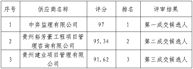 2b293a5d-7c5e-4734-bae2-a0542b81e20f.png 2b293a5d-7c5e-4734-bae2-a0542b81e20f.png