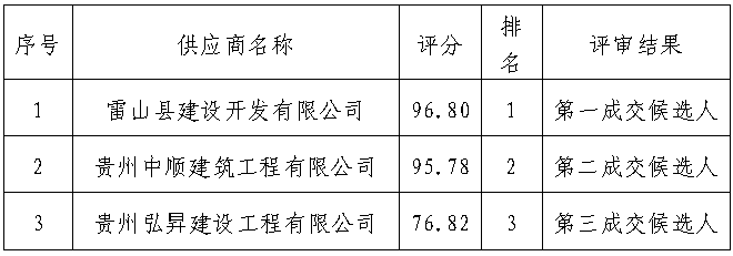 101edaf2-1d47-4f57-b06f-0f0217f97970.png 101edaf2-1d47-4f57-b06f-0f0217f97970.png