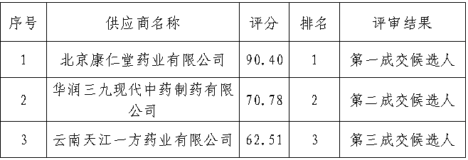 81bf32e6-57de-4f01-9d43-aaa5ddafcc6b.png