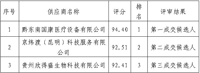 9c105cc5-95d2-47d6-a1b3-63bbfb34af1f.png