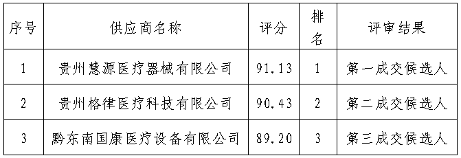 2b9c6a79-988d-43bb-be50-650274e49bb8.png