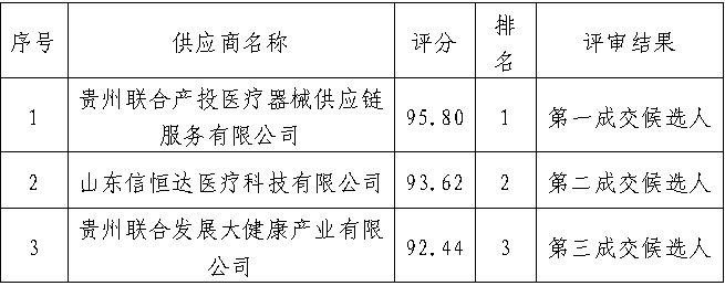b38450a8-c42b-4ab1-87f3-049b68f152eb.png