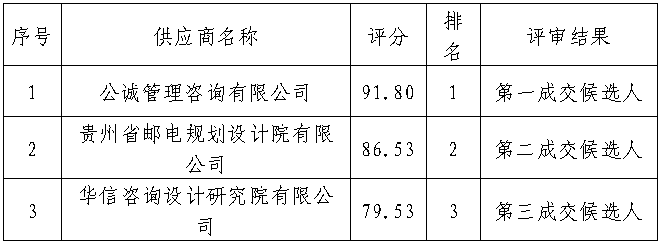 523b364b-6e7c-402c-98e2-dda8f455ee3f.png